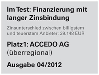 Finanztest: Finanzierung mit langer Zinsbindung