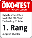 ÖKOTEST: Direktfinanzierung am günstigsten